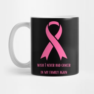 Wish I Will Never have Cancer In My Family Again Mug